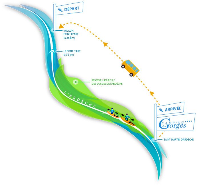 Plan des descentes en canoë